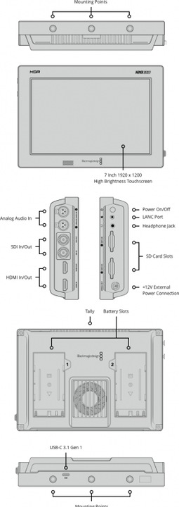 Actual product image Blackmagic Video Assist (7", Full HD)