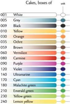 Image du produit Caran d'Ache Gouache Studio Tablette (Jaune-vert, 1000 ml)