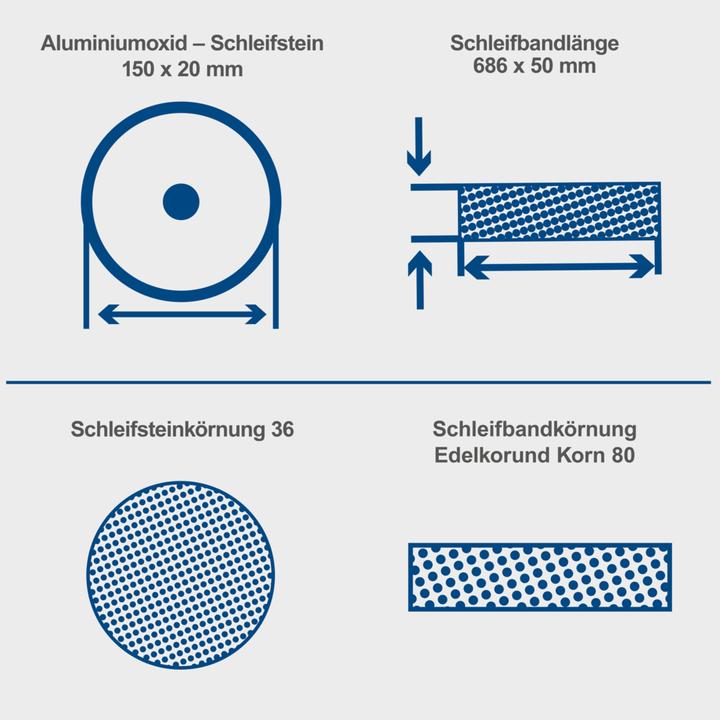 Produktbild Scheppach BGS700 Kombinationsschleifer 230V 50Hz 250W (Bandschleifer, 370 W)