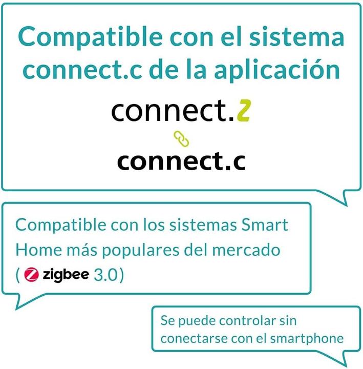 Image du produit EGLO Saliceto (400 lm)