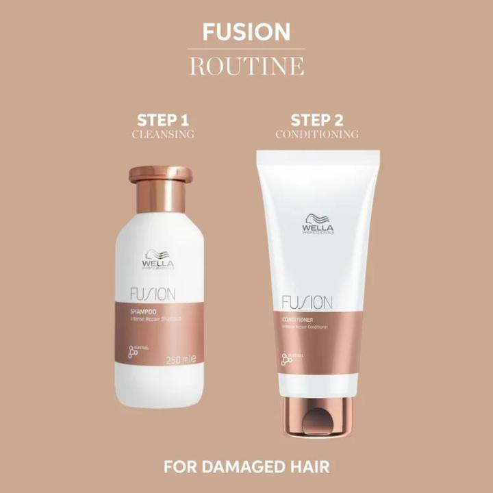 Actual product image Wella Fusion (Hair care set)