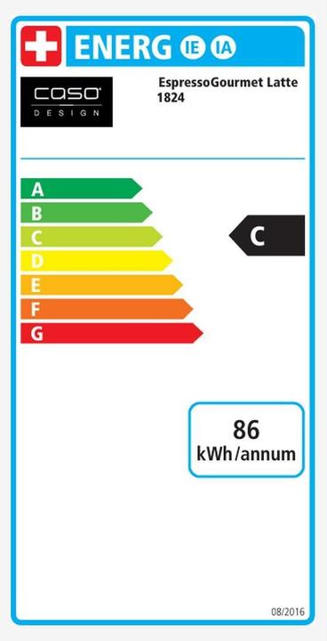 Label énergétique Caso EspressoGourmet Crema
