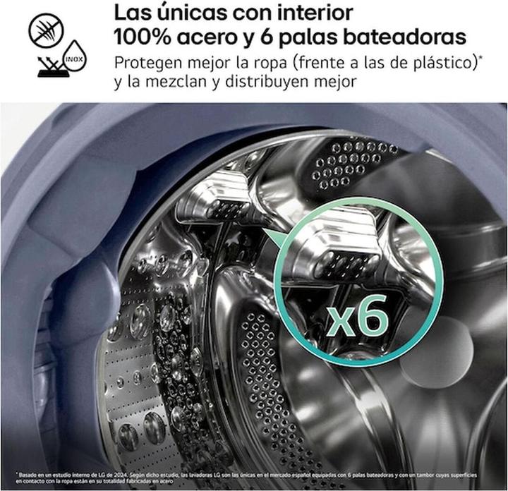 Image du produit LG Waschmaschine F4X7009TBB (9 kg, Gauche)