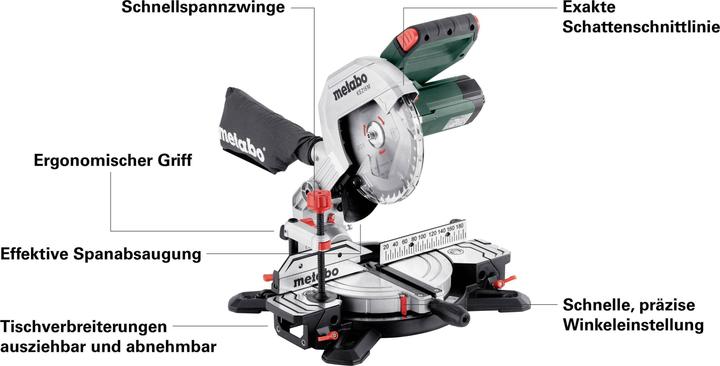 Produktbild Metabo KS 216 M