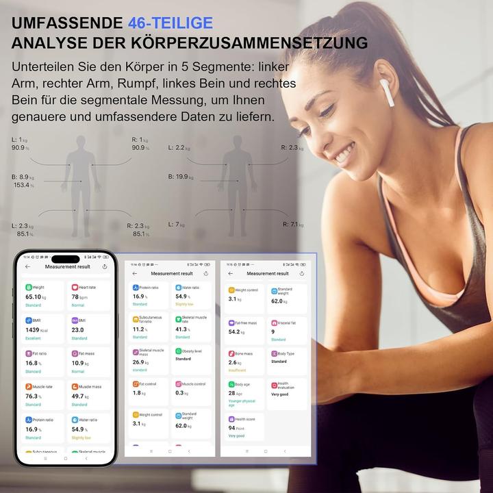 Actual product image Healthkeep Personal Scale Impedance Meter (180 kg)