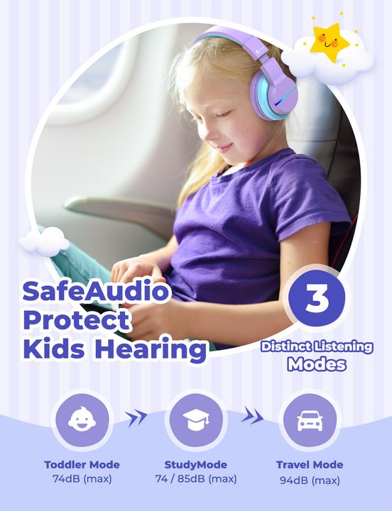 Produktbild Iclever Kids BT LED