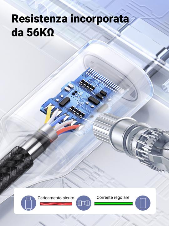 Actual product image Ugreen USB A – USB Type C (2 m, USB 2.0, 60 W)