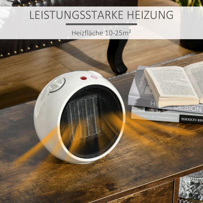 Produktbild Swisshandel24 Heizlüfter Heizgerät Elektroheizer Heizer Heizung Wärme 900W/1500W PP-Kunststoff Weiss+Schwarz 22 x (1500 W)