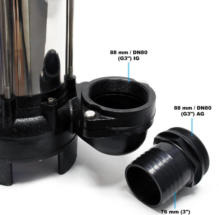 Produktbild Wiltec Schmutzwasserpumpe Schwimmerschalter Häcksler 31200 L/h 2200 W Eintauchtiefe 5 m (Schmutzwasserpumpe)