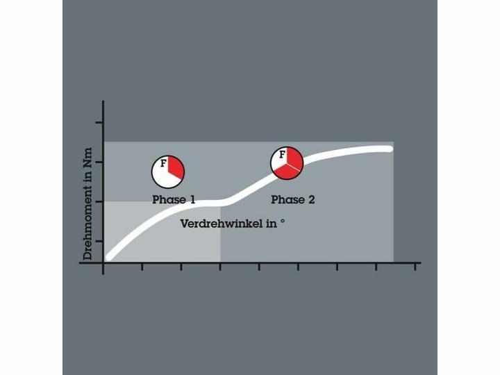 Image du produit Wera Bit-Check 30 BiTorsion 1 (Cruciforme Phillips PH, Cruciforme Pozidriv PZ)