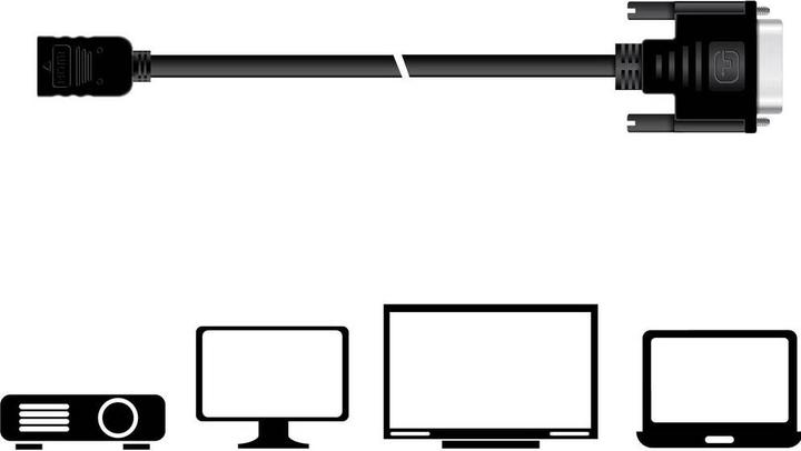 Produktbild Club 3D DVI — HDMI (Typ A) (2 m)
