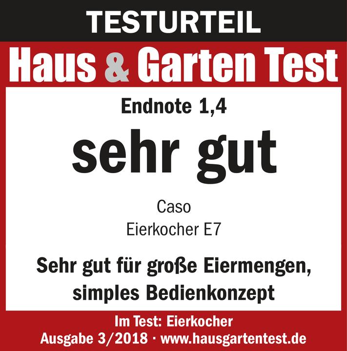 Actual product image Caso E7