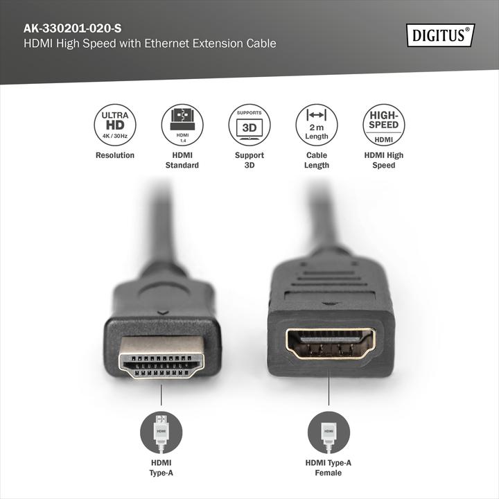 Productafbeelding Digitus HDMI (Type A) - HDMI (Type A) (2 m, HDMI, 1.4)