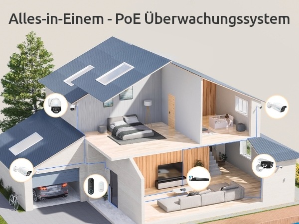 Produktbild Reolink D340P (Kabelgebunden, Ethernet)