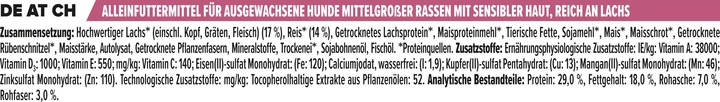Valori nutrizionali e ingredienti Pro Plan Salmone per pelli sensibili (Adulto, 1 pz., 14000 g)
