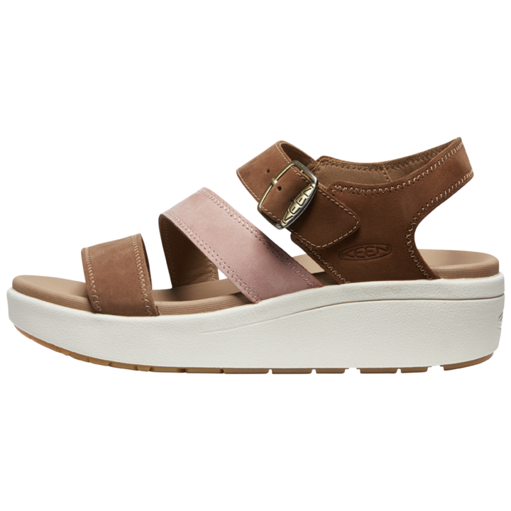 Actual product image Keen W Ellecity Backstrap (37)