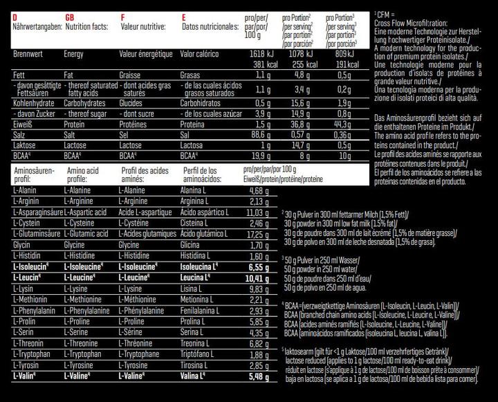 Nährwerte und Zutaten Body Attack Extreme Iso Whey (1000g Dose) (Strawberry, 1 x, 1000 g)