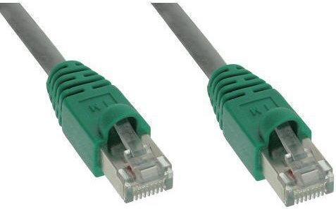 Immagine prodotto InLine Cavo patch crossover (F/UTP, CAT5e, 2 m)
