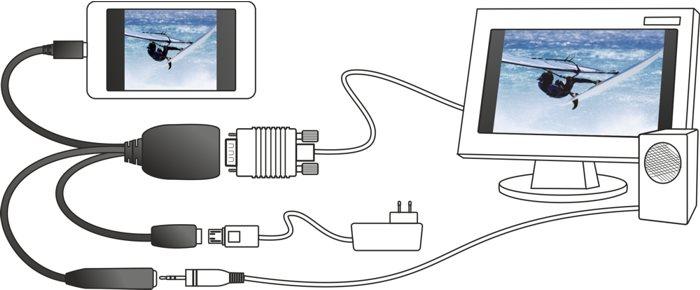 Produktbild Delock USB-MicroB zu VGA Konverter (MHL komp.) (Digital -> Digital)