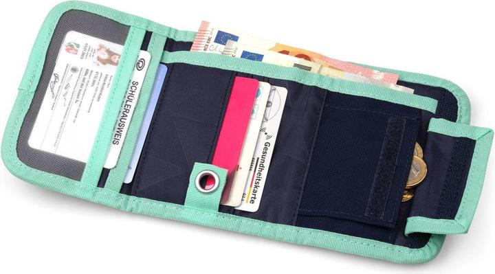 Actual product image Satch Geldbeutel Ocean Mint