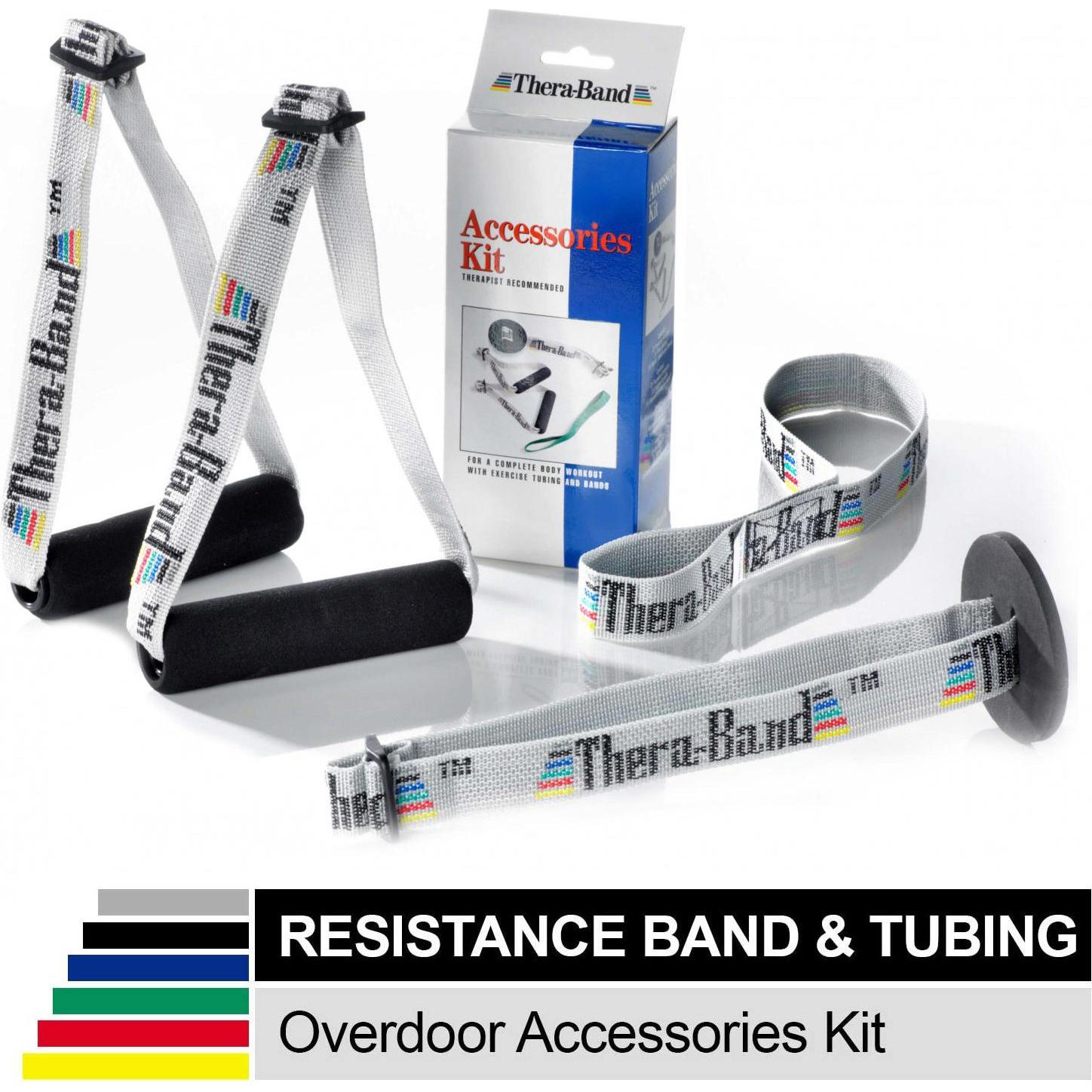 TheraBand, Fitnessband