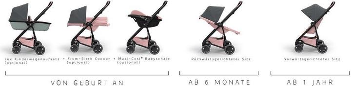Actual product image Quinny Zapp Flex plus