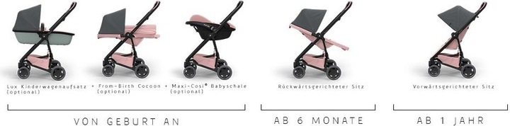 Image du produit Quinny Zapp Flex plus