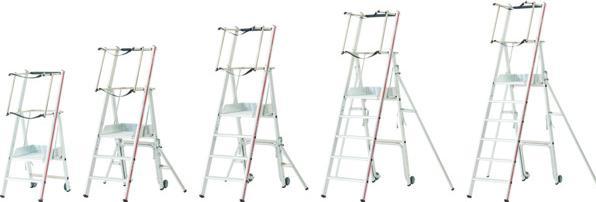 Actual product image Hymer-Leitern Plattformleiter ProTect C 4 Stufen (Platform ladder, 211 cm)