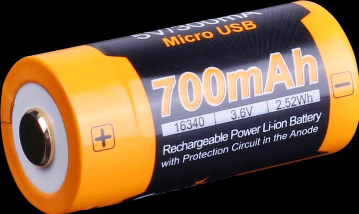 Actual product image