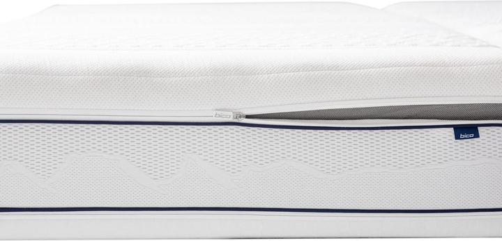 Actual product image bico BodyLuxe (200 x 200 cm, Foam core)