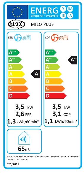 Energy Label Argo Milo Plus (13000 BTU/h)