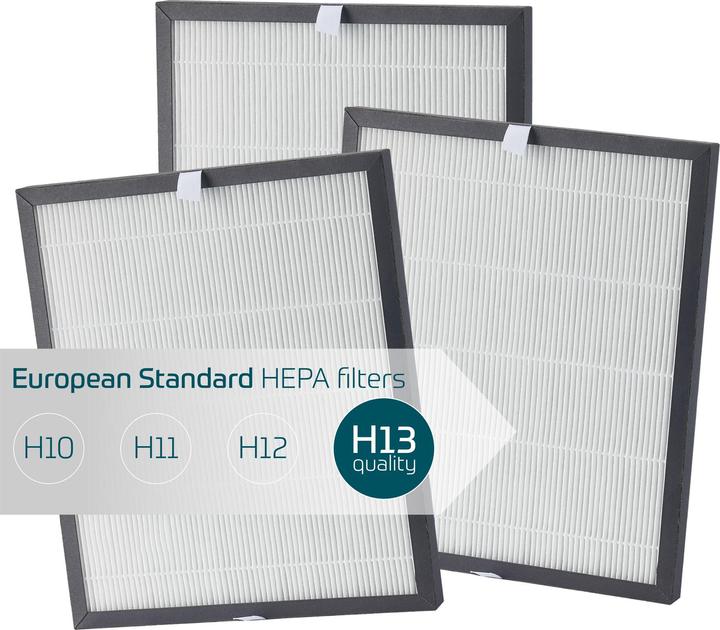 Produktbild eeese Hepa Filter für Hugo, Otto, Anna (3 x)
