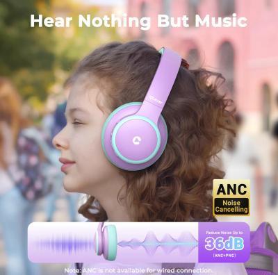 Actual product image Iclever Active Noise Cancel Headphones C17-2083N-01 BTH26, BT, 60h, purple-green (ANC, 60 h, Wireless)