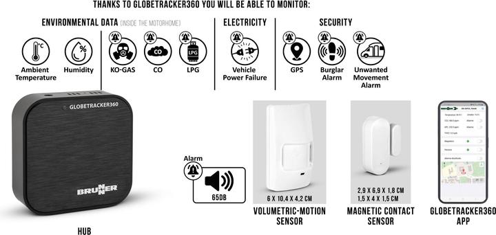 Immagine prodotto Brunner Globetracker 360