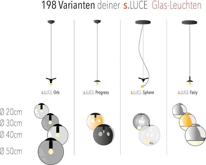 Image du produit s.luce Progress - Luminaire de galerie (E27)