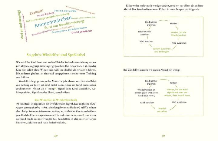 Produktbild artgerecht - Das andere Babybuch (Deutsch, Nicola Schmidt, 2021)