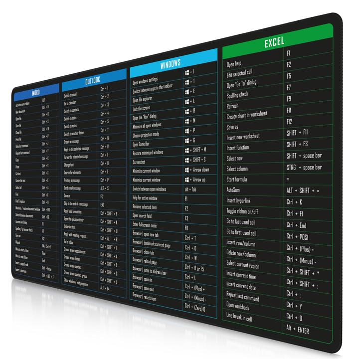 Actual product image Titanwolf Mauspad XXXL Gaming Speed Mousepad 1200 x 600 x 3 mm, grosse Schreibtischauflage, JapanInk Painting (3XL)