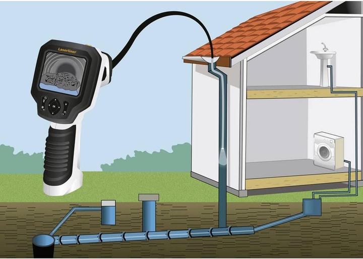Actual product image Laserliner VideoScope