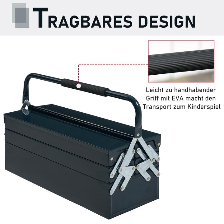 Actual product image Durhand Toolbox 5 compartment design (1 Piece)