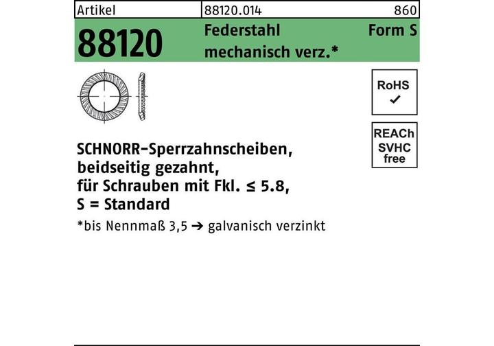 Immagine prodotto Schnorr Dischi dentati HTD® per boccole coniche R 88120 beidseitig gezahnt T. (M5)