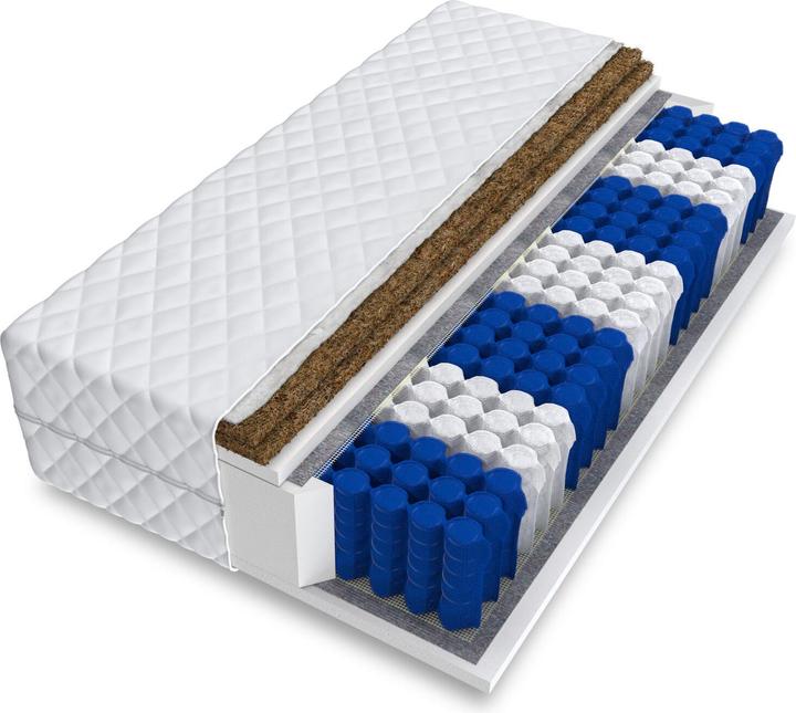 Avetoe Matratze 160x200 HOME MAX DUO 7 Zonen