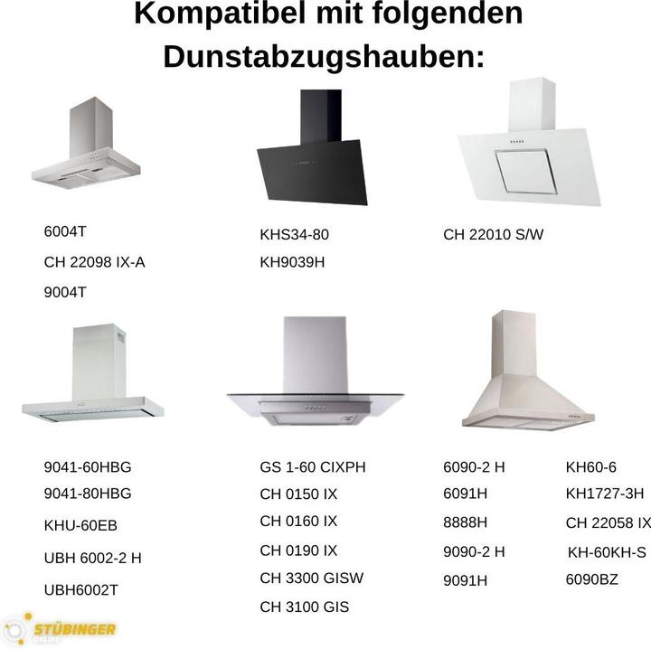 Actual product image PKM CF 130 Kohlefilterset