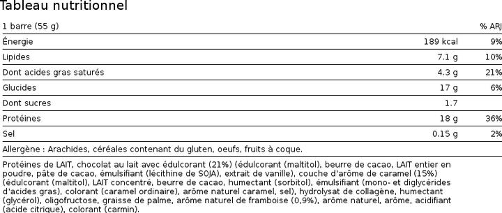 Valeurs nutritives et ingrédients Mars Raspberry Smash (748 g, 12 pcs)