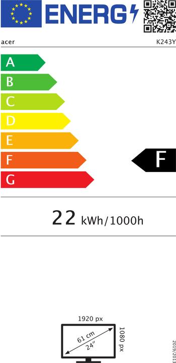 Label énergétique