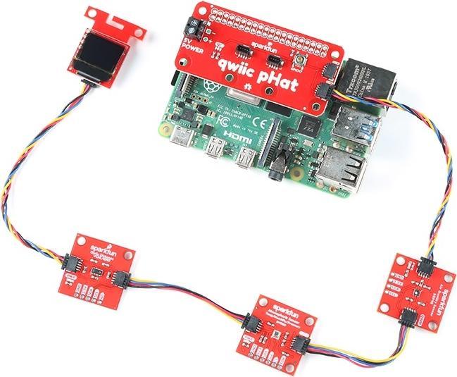 Actual product image SparkFun Qwiic Starter Kit for Raspberry Pi