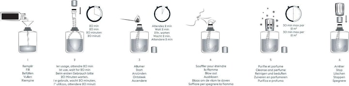 Actual product image Maison Berger Fragrance Jasmin Precieux (500 ml)