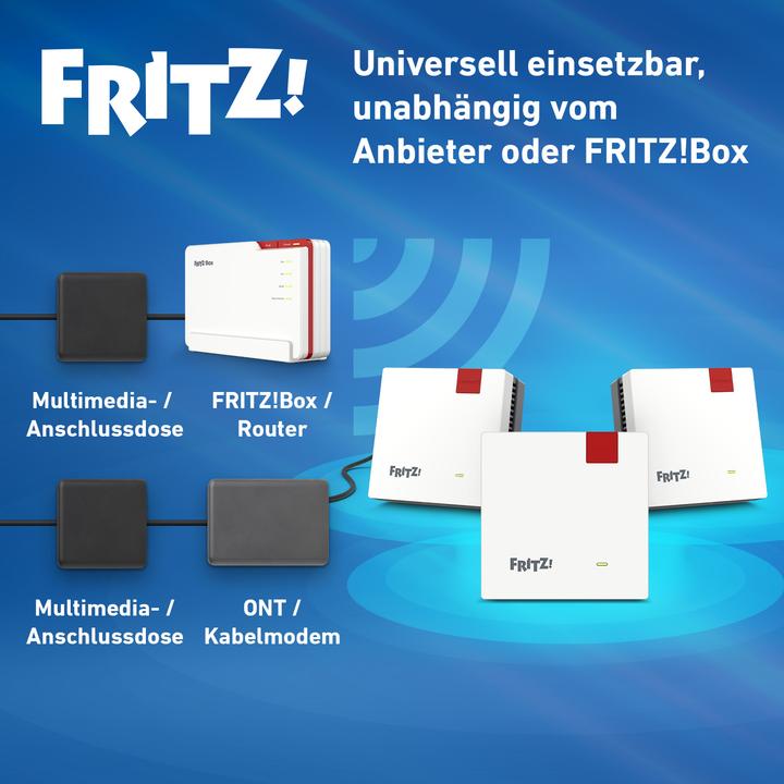 Actual product image FRITZ! MESH SET 1600 3-PACK