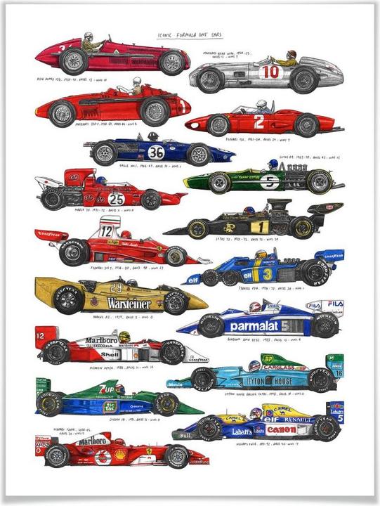 Image du produit Trenddeko Voitures de course (30 x 40 cm)