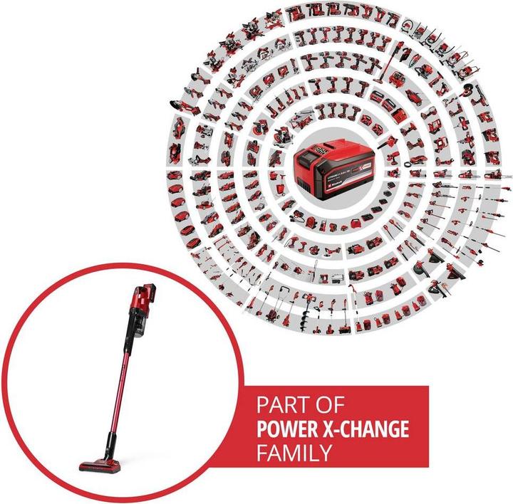 Image du produit Einhell Aspirapolvere Senza Filo