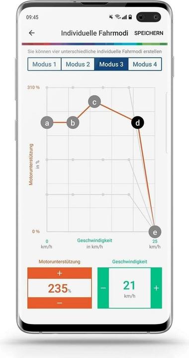 Produktbild Bosch eBike Bui350 (E-Bike Display)